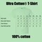 Gildan Unisex Short Sleeve T-Shirt Blanks for Crafting, Mint Green Crewneck Tee